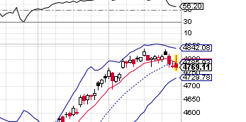 QuoVadisDax - das Original - Nachfolgethread 935565