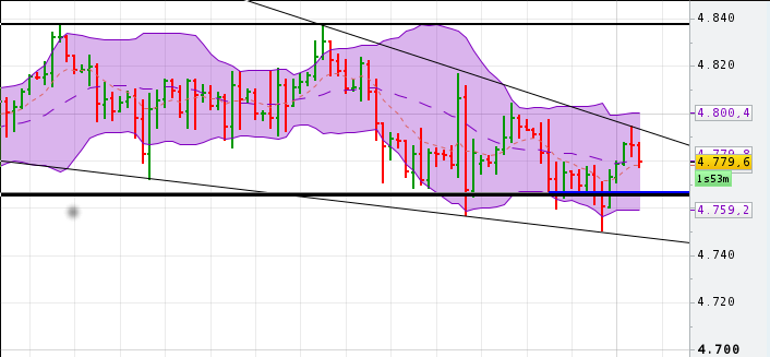 QuoVadisDax - das Original - Nachfolgethread 936660
