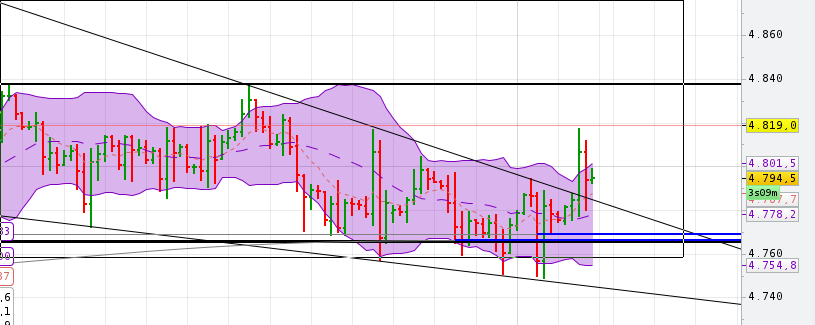 QuoVadisDax - das Original - Nachfolgethread 937001