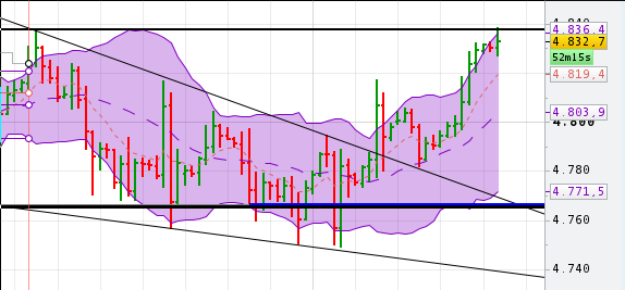 QuoVadisDax - das Original - Nachfolgethread 937848