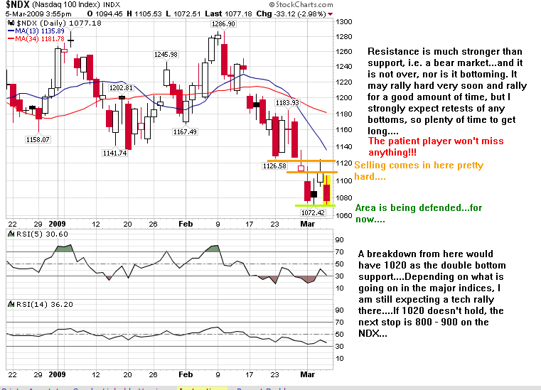Der Antizykliker-Thread 220346