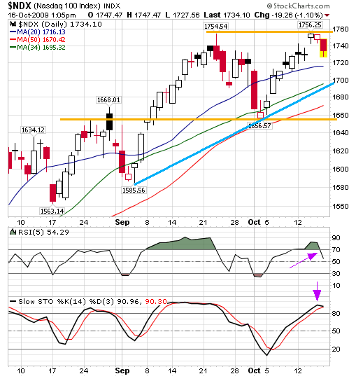 Der USA Bären-Thread 267593