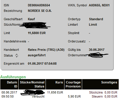 XM4SBP Zertifikat der Deutschen Bank 994998