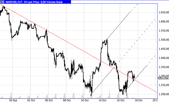 Hart aber Fair ! 193459