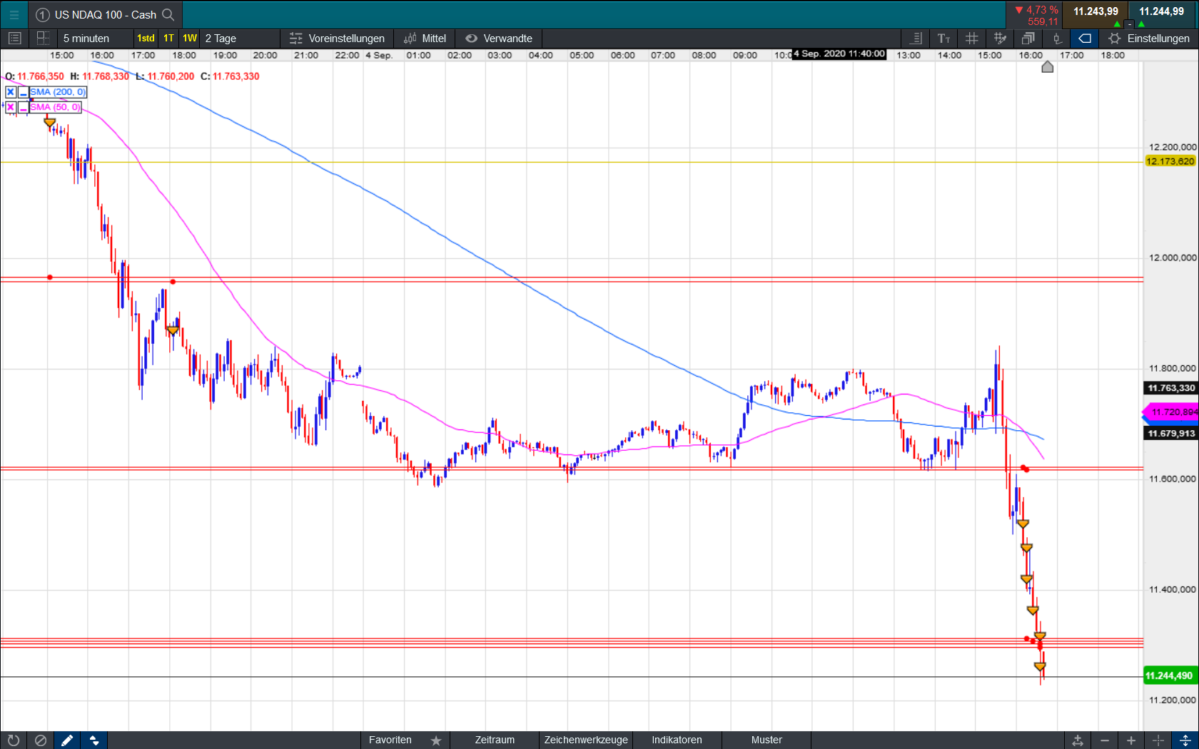 Der USA Bären-Thread 1199800