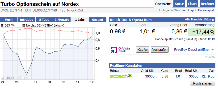 Norde Pro und Kontra 458278
