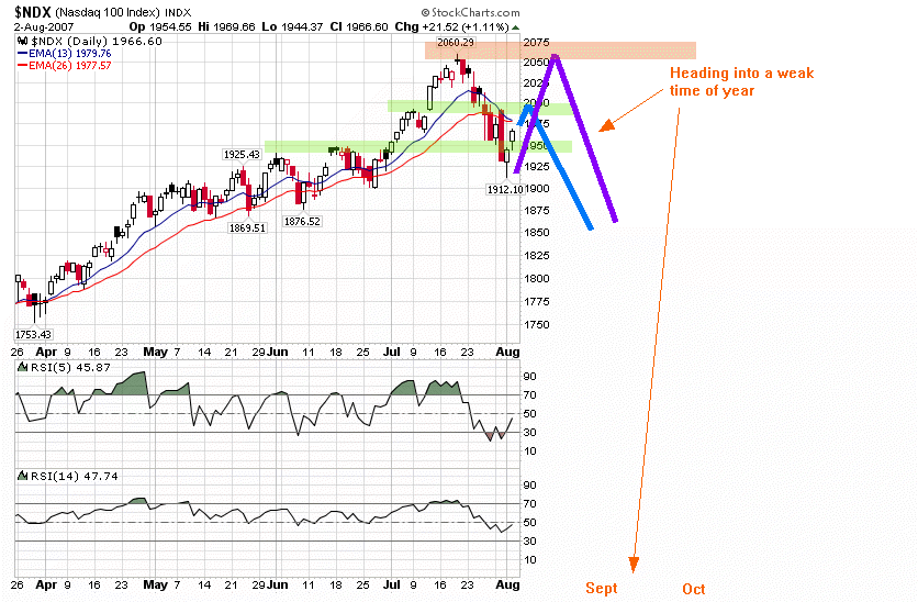 Der USA Bären-Thread 112481