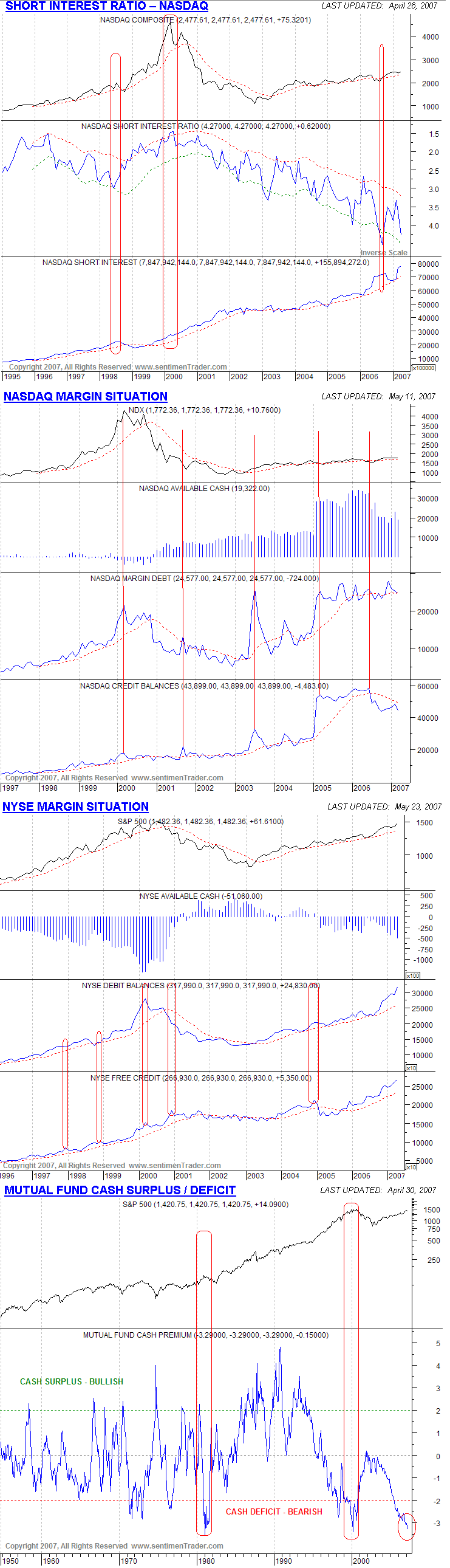 PTT & Friends Weekend Spezial 26.,27.+28.05.07 100078