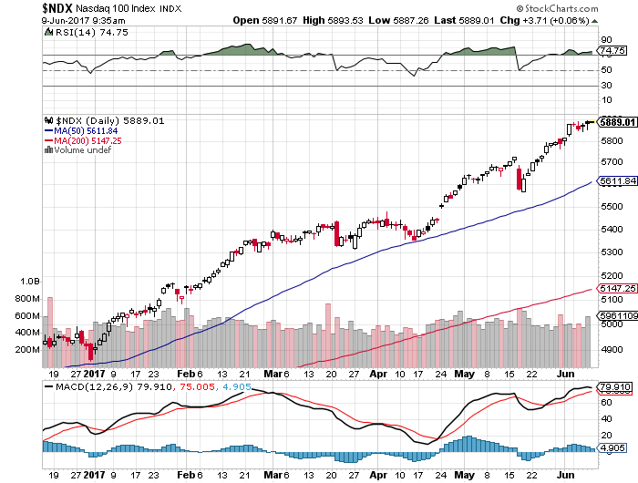 Der USA Bären-Thread 994736