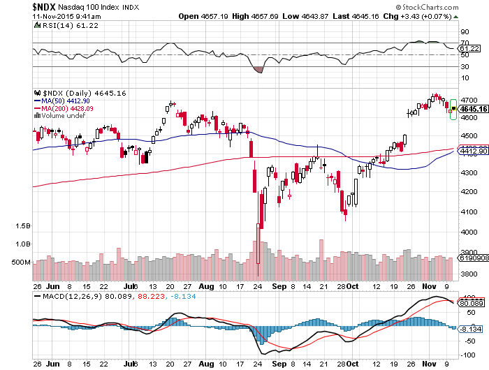 Der USA Bären-Thread 871081