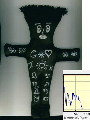 Thompson Creek Metals (Blue Pearl Mng) 90048