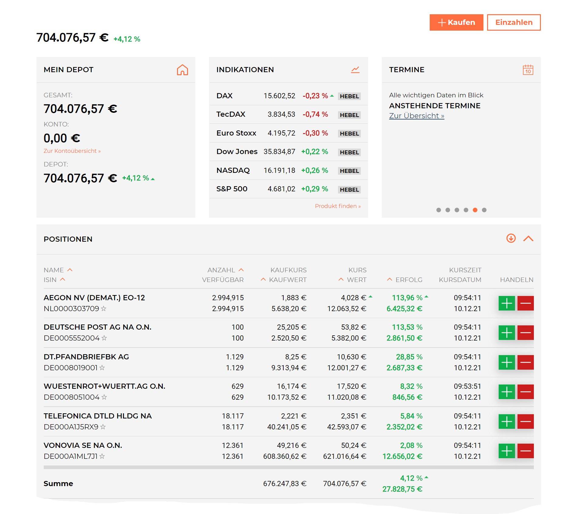Deutsche Pfandbriefbank 😃 1288110