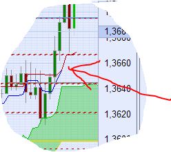 Der EUR/USD 2,0 Thread 379647