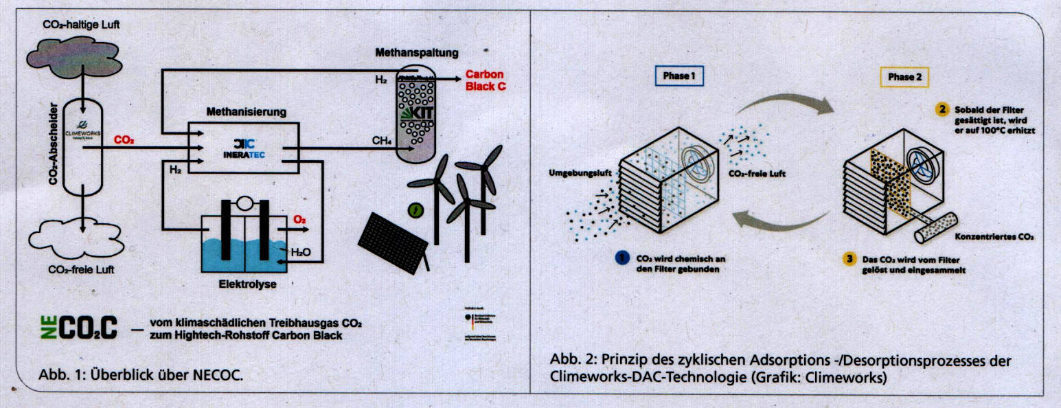 SAGA TANKERS und Everfuel 1322229
