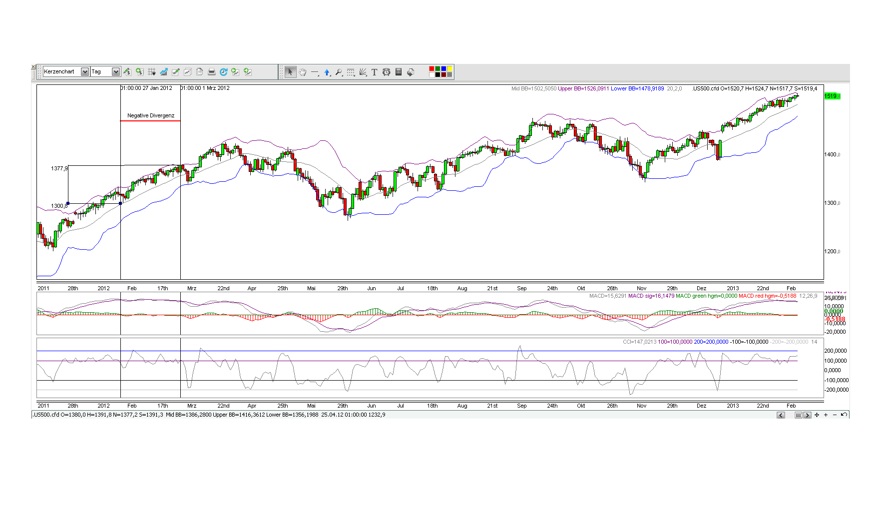 Der USA Bären-Thread 578399
