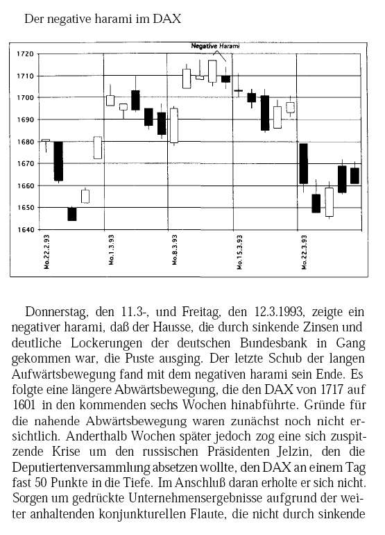 Quo Vadis Dax 2012 - Krise ohne Ende? 485008