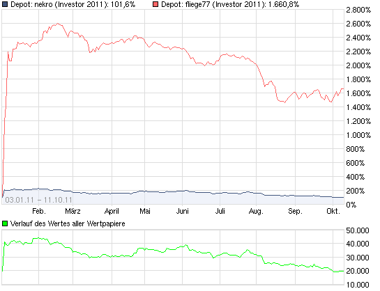 Aqua Society neuer Hype?? 446984