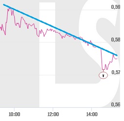 NEL, der Wasserstoffplayer aus Norwegen 1405997