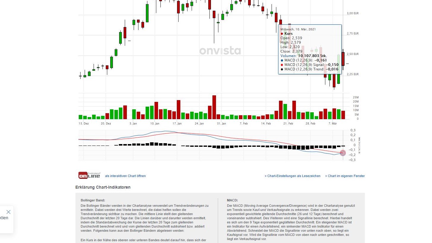 NEL, der Wasserstoffplayer aus Norwegen 1239375