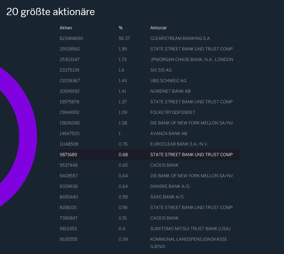 NEL, der Wasserstoffplayer aus Norwegen 1294044