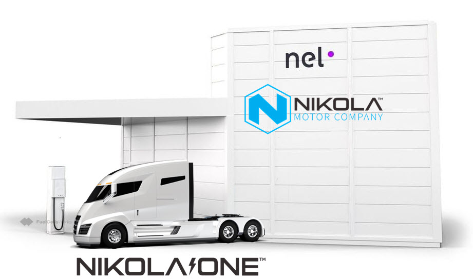 NEL, der Wasserstoffplayer aus Norwegen 1179572