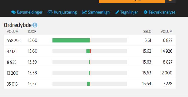 Nel ASA mit neuen Aufträgen aus Frankreich 1202501
