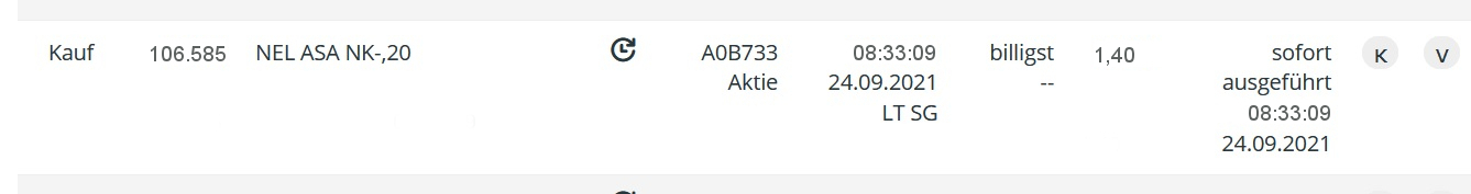 NEL Asa - Chartanalyse - bester Wasserstoff Wert 1281804