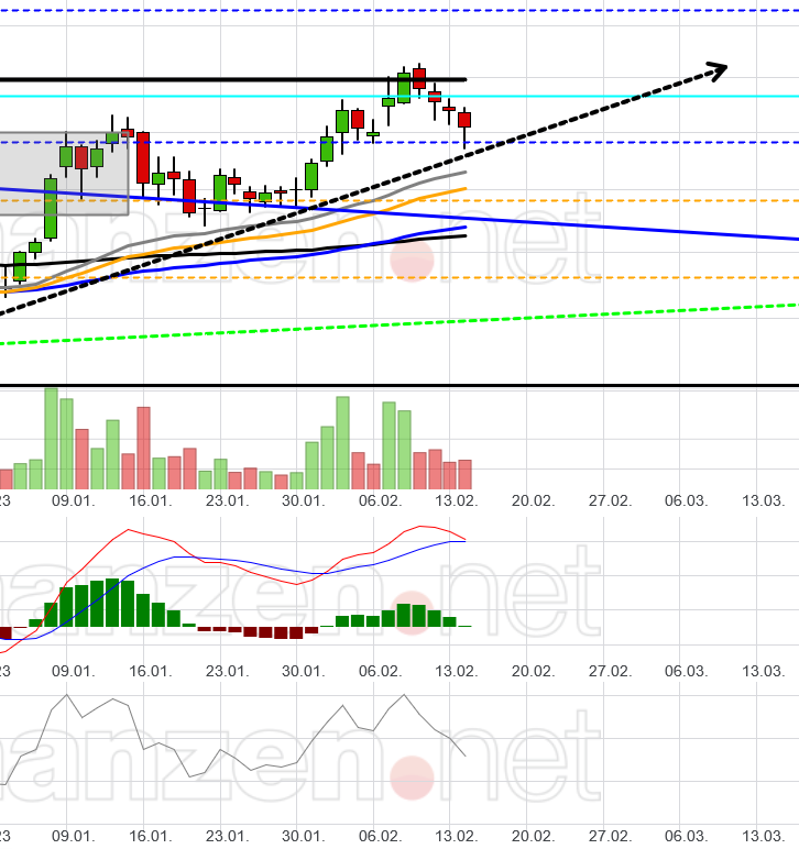 NEL, der Wasserstoffplayer aus Norwegen 1357311