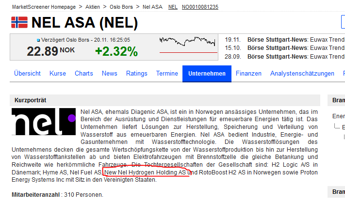 NEL, der Wasserstoffplayer aus Norwegen 1215003