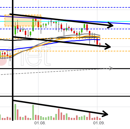NEL, der Wasserstoffplayer aus Norwegen 1330994