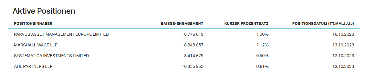 NEL, der Wasserstoffplayer aus Norwegen 1394250