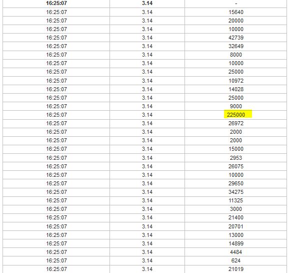 Nel ASA mit neuen Aufträgen aus Frankreich 1027117