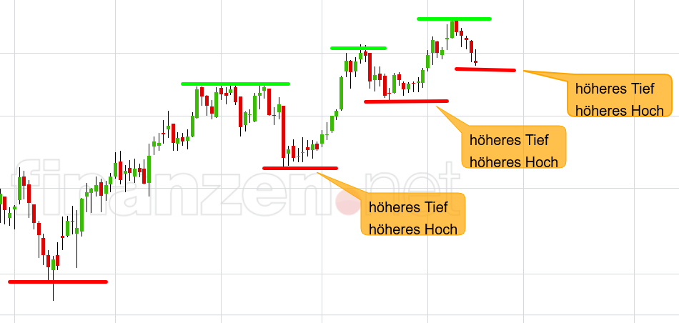 NEL, der Wasserstoffplayer aus Norwegen 1357539