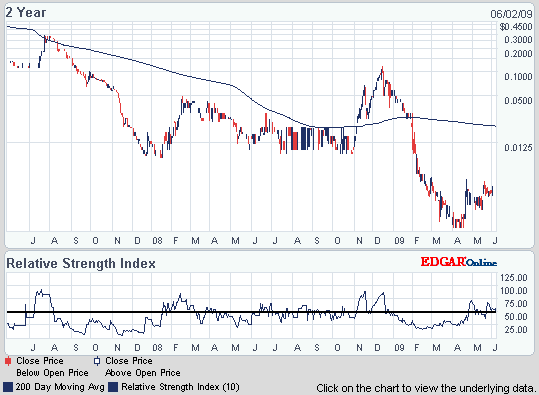 ...bizauctions, zum zocken liebe freunde..... 236472