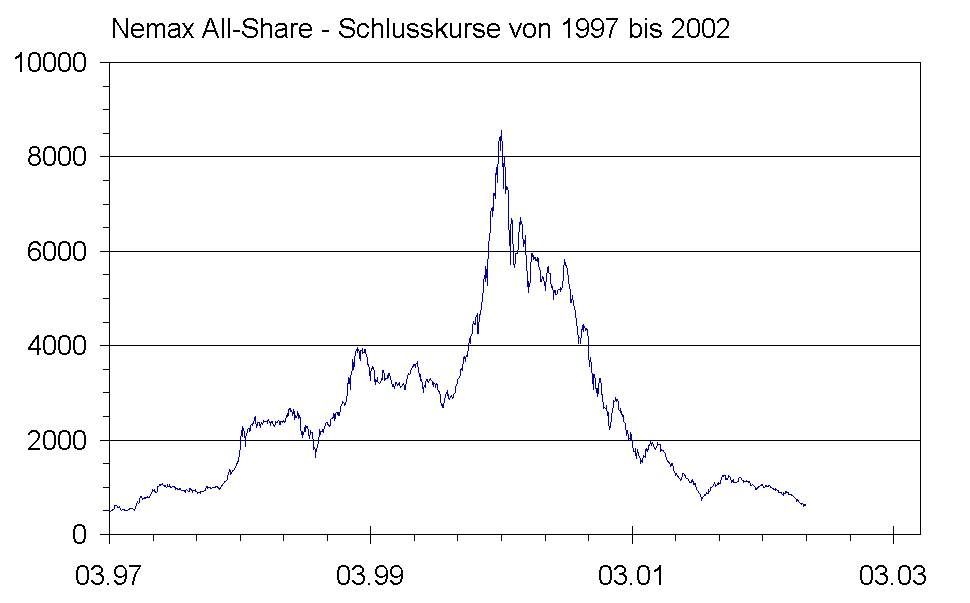 Leser des Bären-threads 154420
