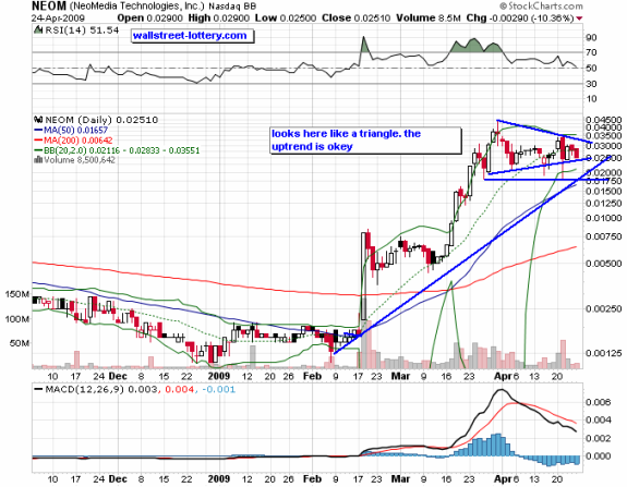 NEOMEDIA / GAVITEC - Mobile Marketing 229485