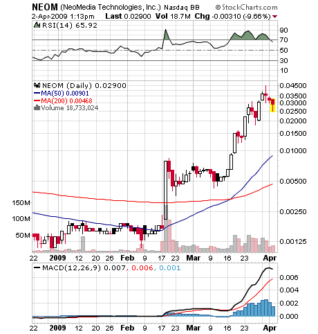 NEOMEDIA / GAVITEC - Mobile Marketing 225733