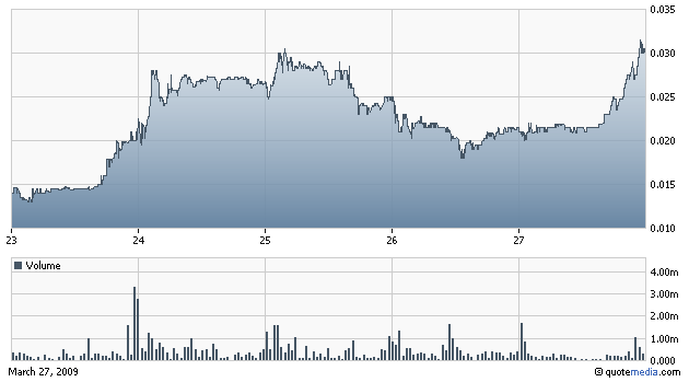 NEOMEDIA / GAVITEC - Mobile Marketing 224768