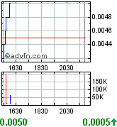 NEOMEDIA / GAVITEC - Mobile Marketing 170782