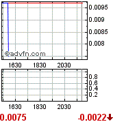 NEOMEDIA / GAVITEC - Mobile Marketing 178725