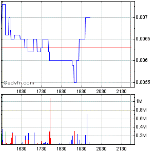 NEOMEDIA / GAVITEC - Mobile Marketing 186040