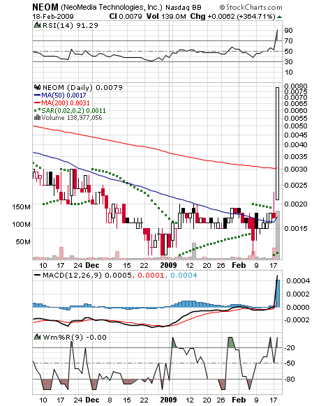 NEOMEDIA / GAVITEC - Mobile Marketing 217285