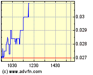 NEOMEDIA / GAVITEC - Mobile Marketing 225923
