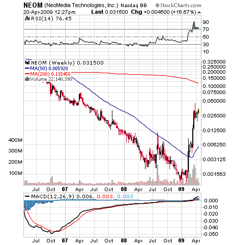 NEOMEDIA / GAVITEC - Mobile Marketing 228343