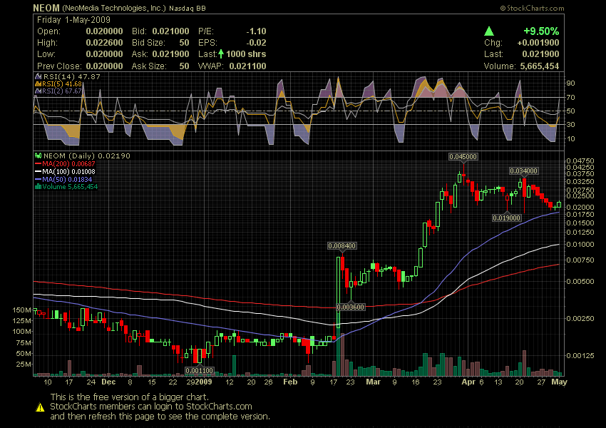 NEOMEDIA / GAVITEC - Mobile Marketing 230729