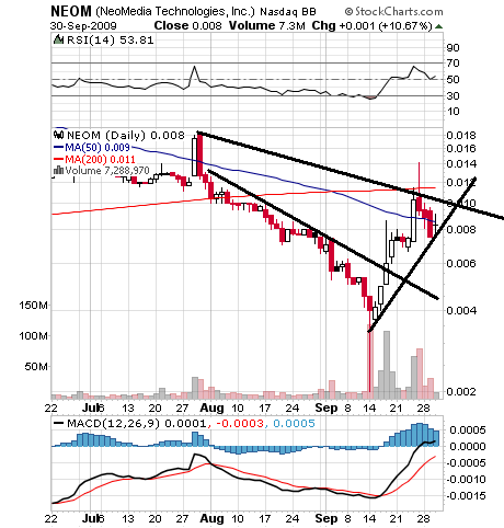 NEOMEDIA / GAVITEC - Mobile Marketing 263658