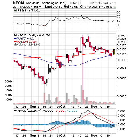 NEOMEDIA / GAVITEC - Mobile Marketing 276901