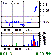 NEOMEDIA / GAVITEC - Mobile Marketing 265793