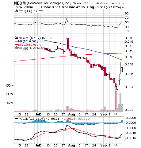 NEOMEDIA / GAVITEC - Mobile Marketing 260777