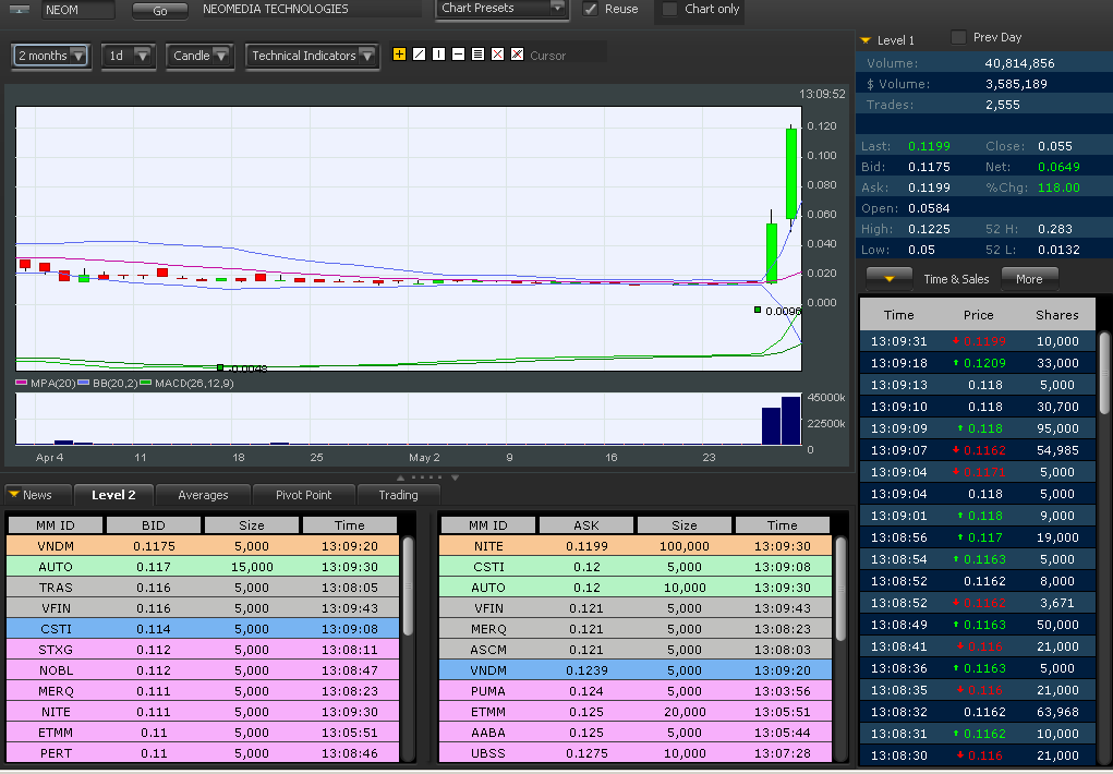 EBAY Lizensiert NEOM Barcode Technik 407109